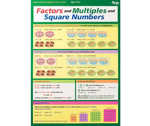 Wall Chart Times Tables Factors and Multiples - ZartArt Catalogue